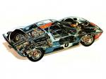 Ford GT40 (Mk II) 1965 года